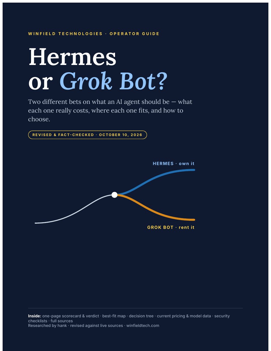 Hermes or Grok Bot? (Operator Guide, Oct 2026) — cover