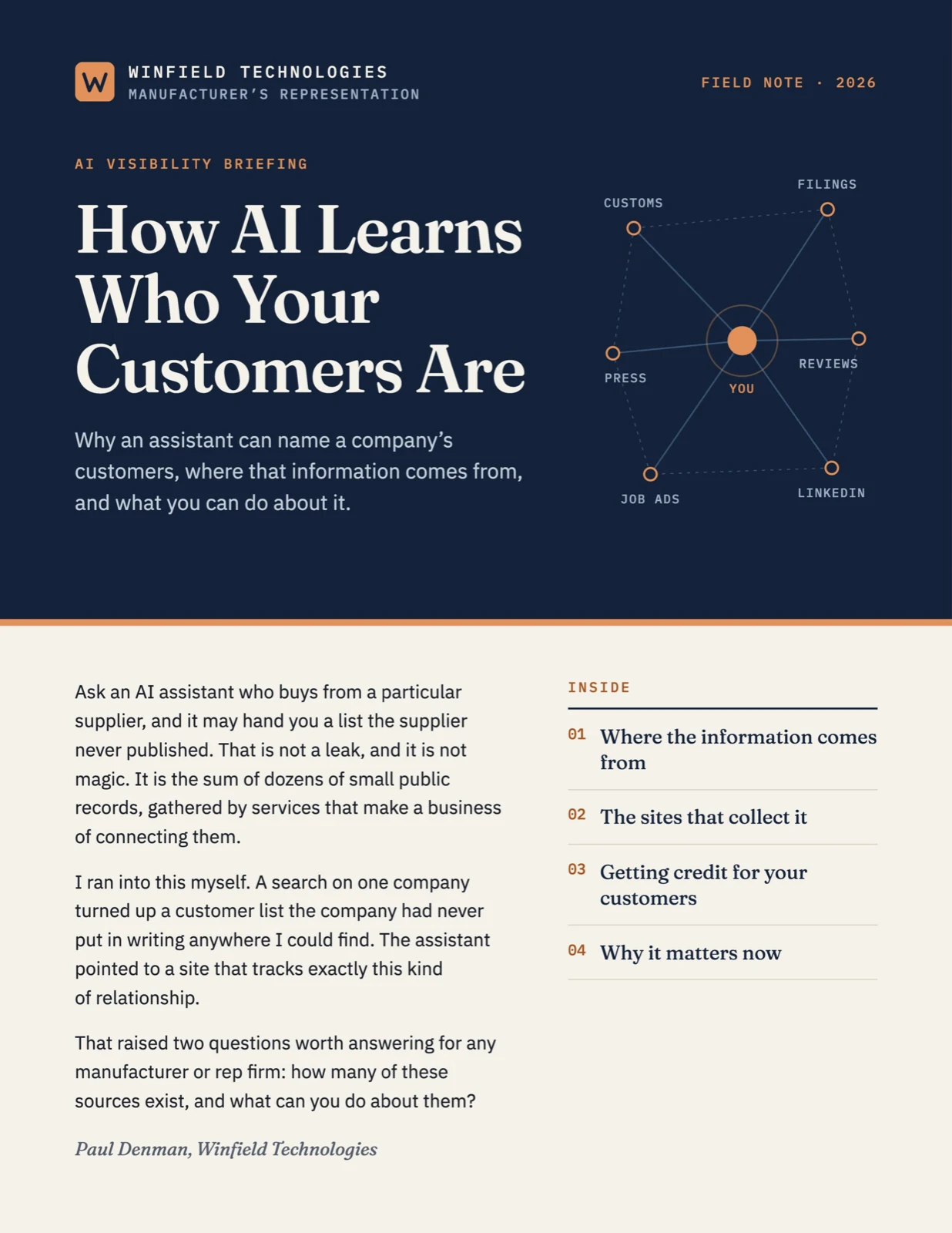 How AI Learns Who Your Customers Are — cover